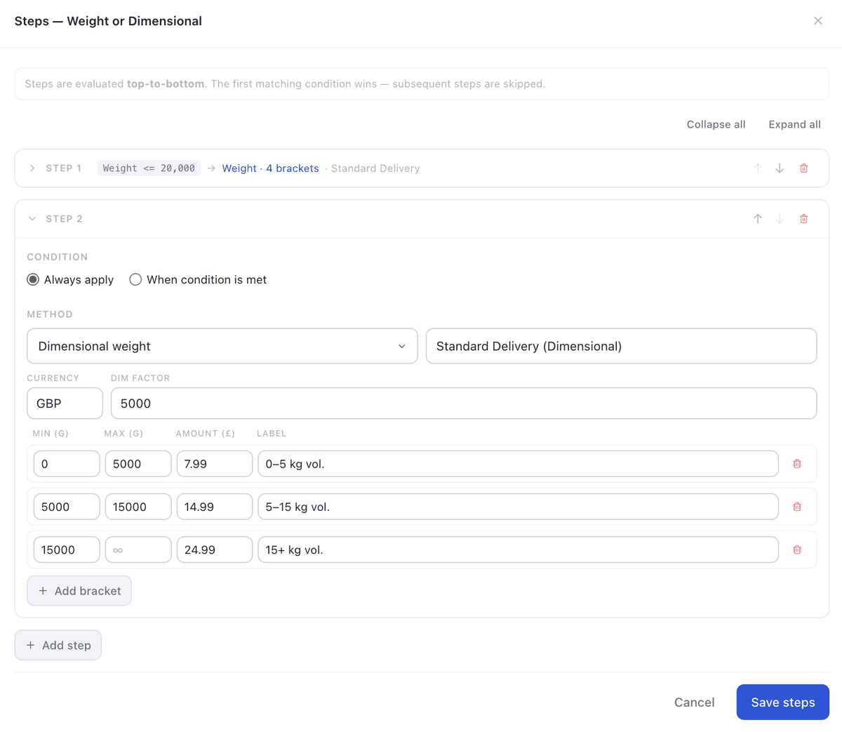 Rate rules configuration